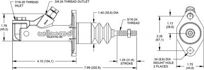 Bomba de freno 0.75 Wilwood 1950 2023