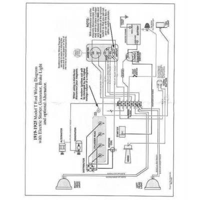 Distribuidor Ford T 1909 1927