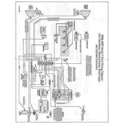 Distribuidor Ford T 1909 1927