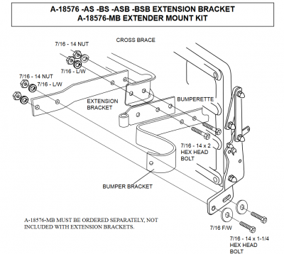 Herrajes para portamaletas Ford A 1928 1929