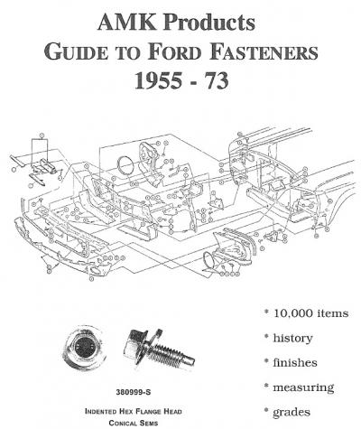 Manual de tornilleria