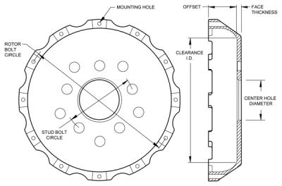 Nucleo disco Wilwood 1950 2020