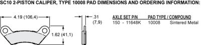 Pinza de freno Wilwood 1920 2021