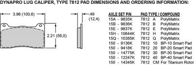 Pinza radial Dynapro 4 pistones Wilwood 1950 2020