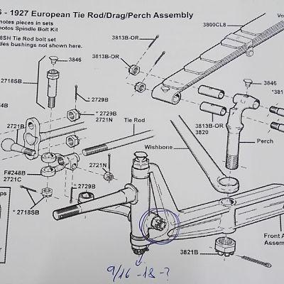 Tuerca 9/16 Ford T 1909 1927